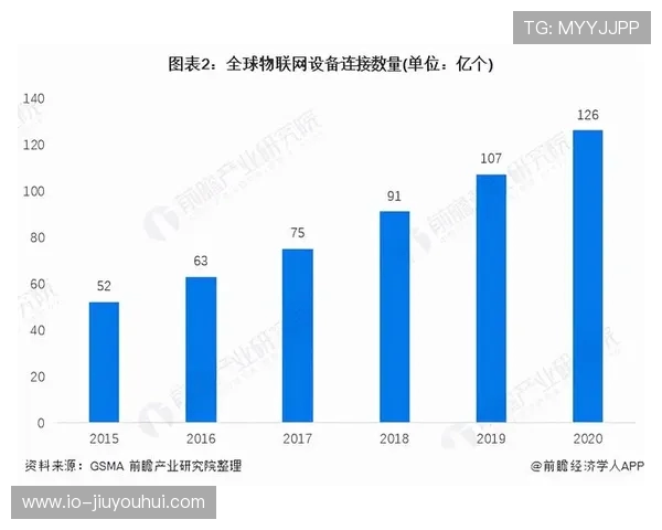 辰溪县足球场数量及其发展现状分析